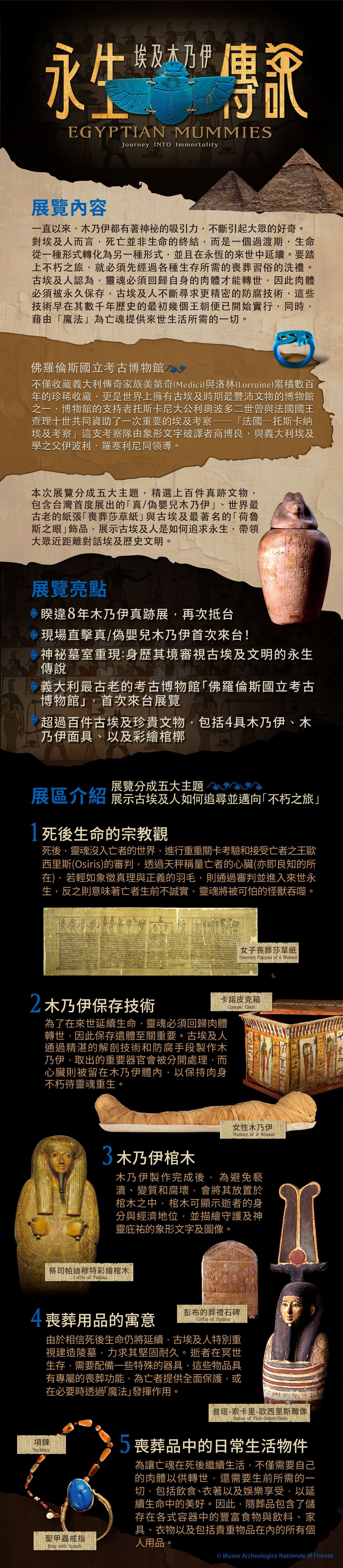 埃及木乃伊—永生傳說特展